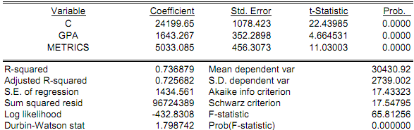 1751_heteroskedastic-consistent standard errors.png