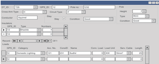 1754_Examples of attribute data relevant for a power utility.png