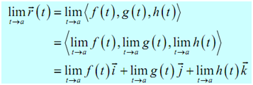 1755_Calculus with Vector Functions - Three Dimensional Space.png