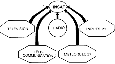 1757_Satellite.png