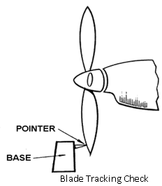 1759_propeller trak.png