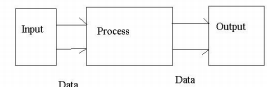 175_Computer Aided Manufacture.png