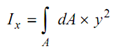 1760_Find out Moment of Inertia of circular area1.png