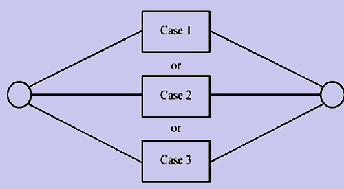 1760_structure in flow charting3.png