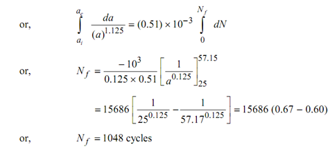 1764_Determine the number of cycles3.png