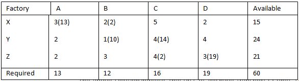 1765_Transportation  Method1.png