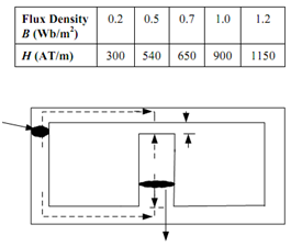 1768_Series-Parallel Magnetic Circuit1.png