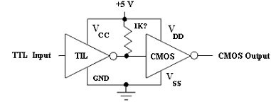 1772_TTL-to-CMOS interfacing using pull-up register.png