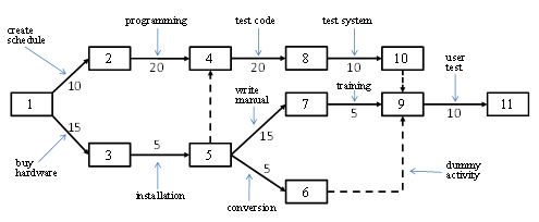 1772_create schedule.png