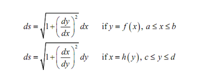 1774_Arc Length with Parametric Equations 2.png