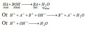 1776_Acid-base Titrations - Types of Titrations.png