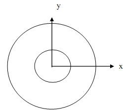 1778_Compute the area moment of inertia.png