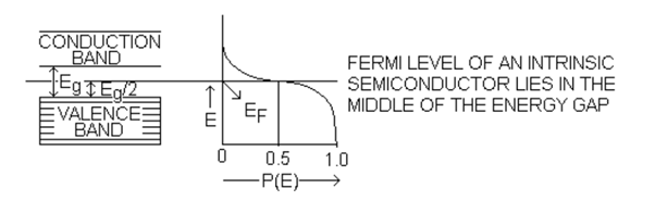 1780_semiconductor.png