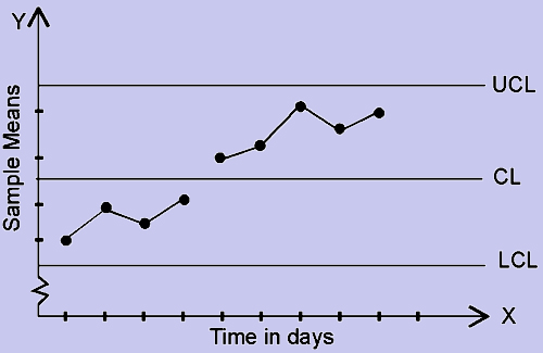 1783_X bar charts10.png