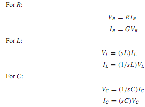 1787_Responses to Exponential Excitations2.png