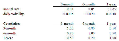 1789_annual rate.png