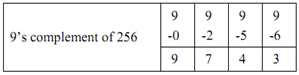 178_Find 9s complement for decimal number1.png