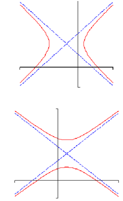 1790_Hyperbolas.png