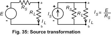 1791_Source Transformation.jpg