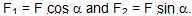 1795_Resolution of a force3.png