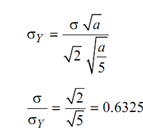 1797_Ratio of applied stress and yield stress2.png