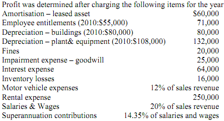 1799_financial  statements.png