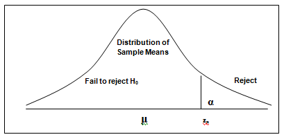 179_finding p value.png