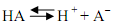 1800_Inhibition of Microbes by Weak Acids.png