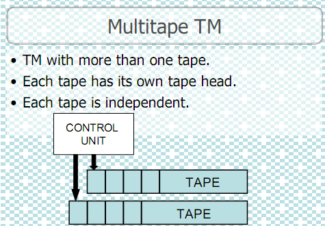 1801_computing a function by NTM1.png