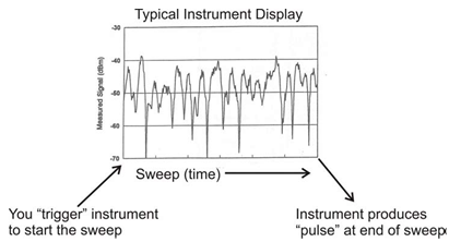 1801_typical instrument display.png