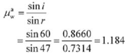 1802_Predict the angle of refraction in glass1.png