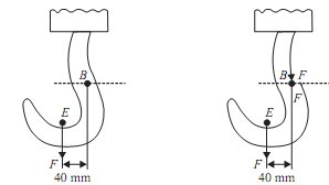 1803_Evaluate force by replacing equivalent force.png