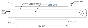 1806_Compute the thermal stresses in steel.png