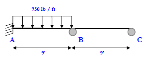 1807_three-moment equation.png