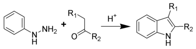 1808_Fischer-indole-synthesis.png