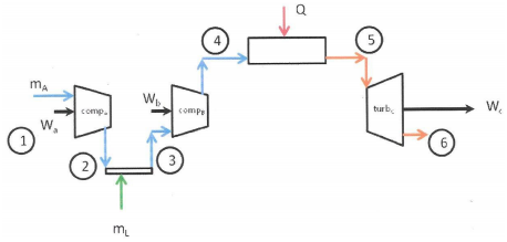 180_Evaluate the effect of the water spray on efficiency.png