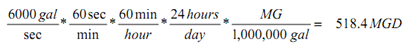 1812_Calculate the Volume of 896, 000 lb of Wastewater.png