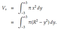 1824_Volume of Solid Ring1.png