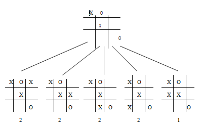 1824_tic tac toe.png