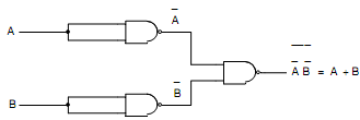 1825_Realization of OR gate using NAND gates.png