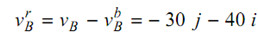 1827_Determine the velocity in a Moving Frame of Reference1.png