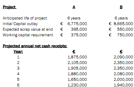 1831_financial constraints.png