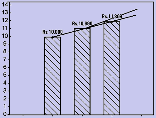 1831_inflation.png