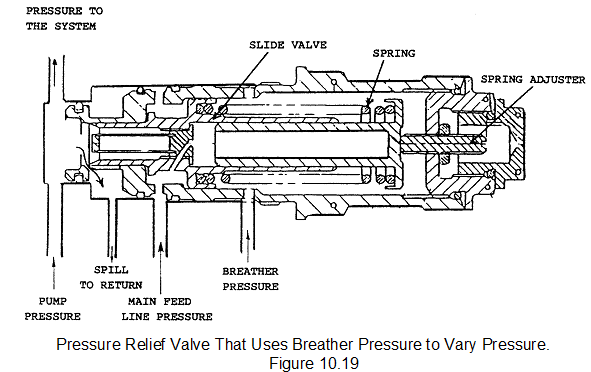 1832_pressure filter1.png