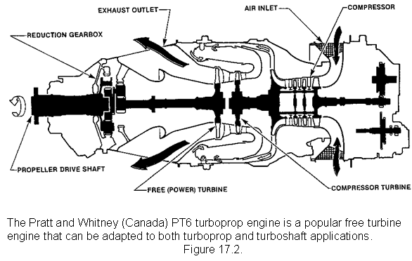 1833_TURBOSHAFT ENGINES1.png