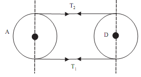 1839_Calculate tension in limbs.png