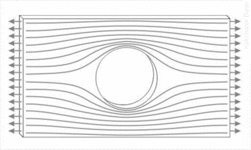 183_Strength of Materials.png