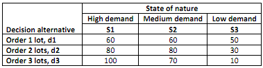 1840_Calculate the average return.png