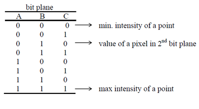 1841_Picture Information - Raster Graphics and  Clipping.png