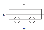 1842_Determine time required to stop the automobile.png